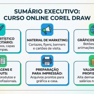 Corel Draw – curso online