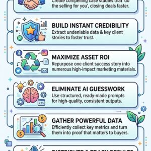 Creating Persuasive Business Proof - AI Prompts