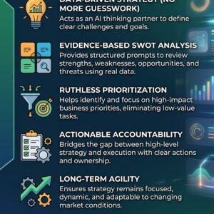 Strategic Planning Assistant - AI Prompts