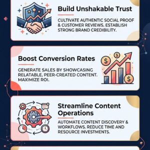 UGC Marketing Strategy - AI Prompts